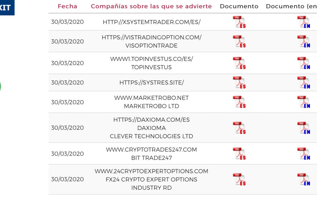 Alertas CNMV de España 30 de marzo