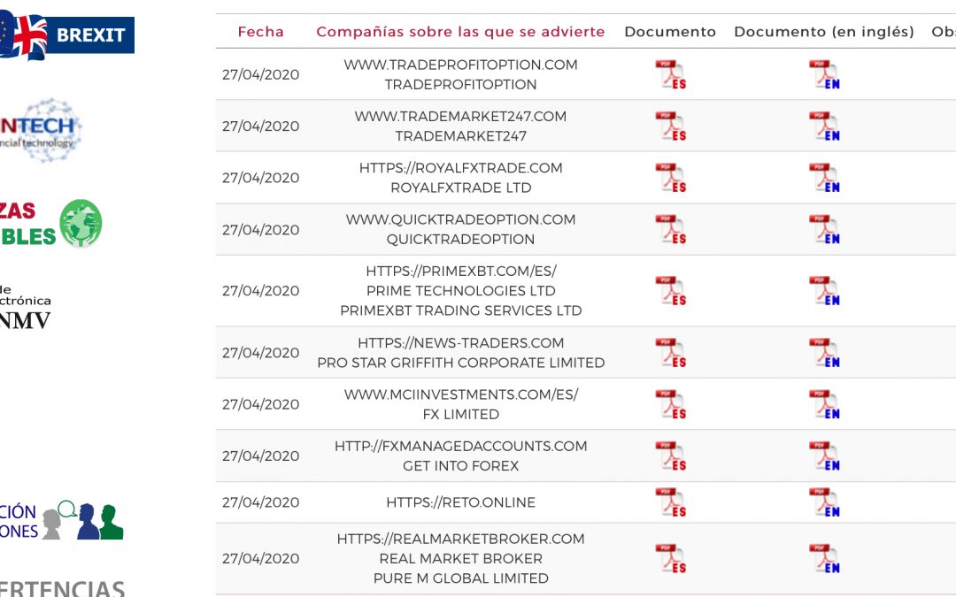 Alertas CNMV de España de esta semana.